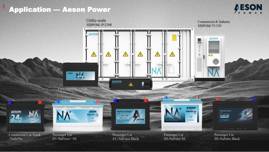applications of aeson power
